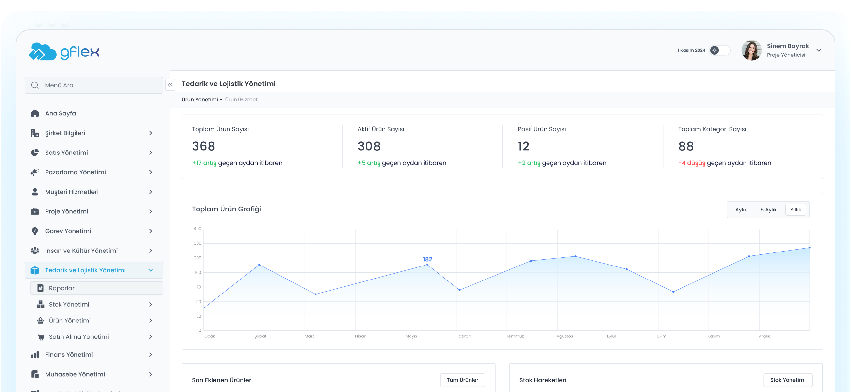 Tedarik Süreçlerini Tek Merkezden Yönetin